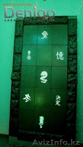 Технологии для организации производства