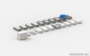 Мини производство газобетона АСМ-8МС