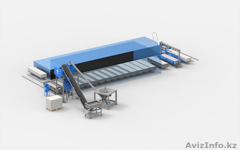 Линия для производства газобетона АСМ-40КА - Изображение #3, Объявление #1200165